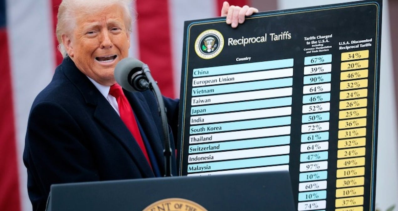 Trump Yönetiminden Yeni İthalat Vergileri: Ekonomik Korumacılık Stratejisi